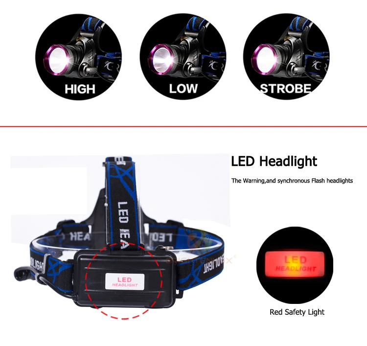 Brightenlux China High Power Portable 18650 1000 Lumens Rechargeable COB LED Mountain Bike Camping Tactical Mini Headlamp Torch