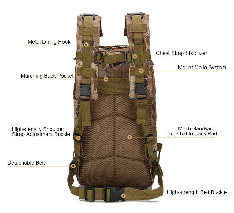 Mil Camo Style Shoulder Tactical Outdoor Combat 25L Camouflague Laptop Luggage Backpack